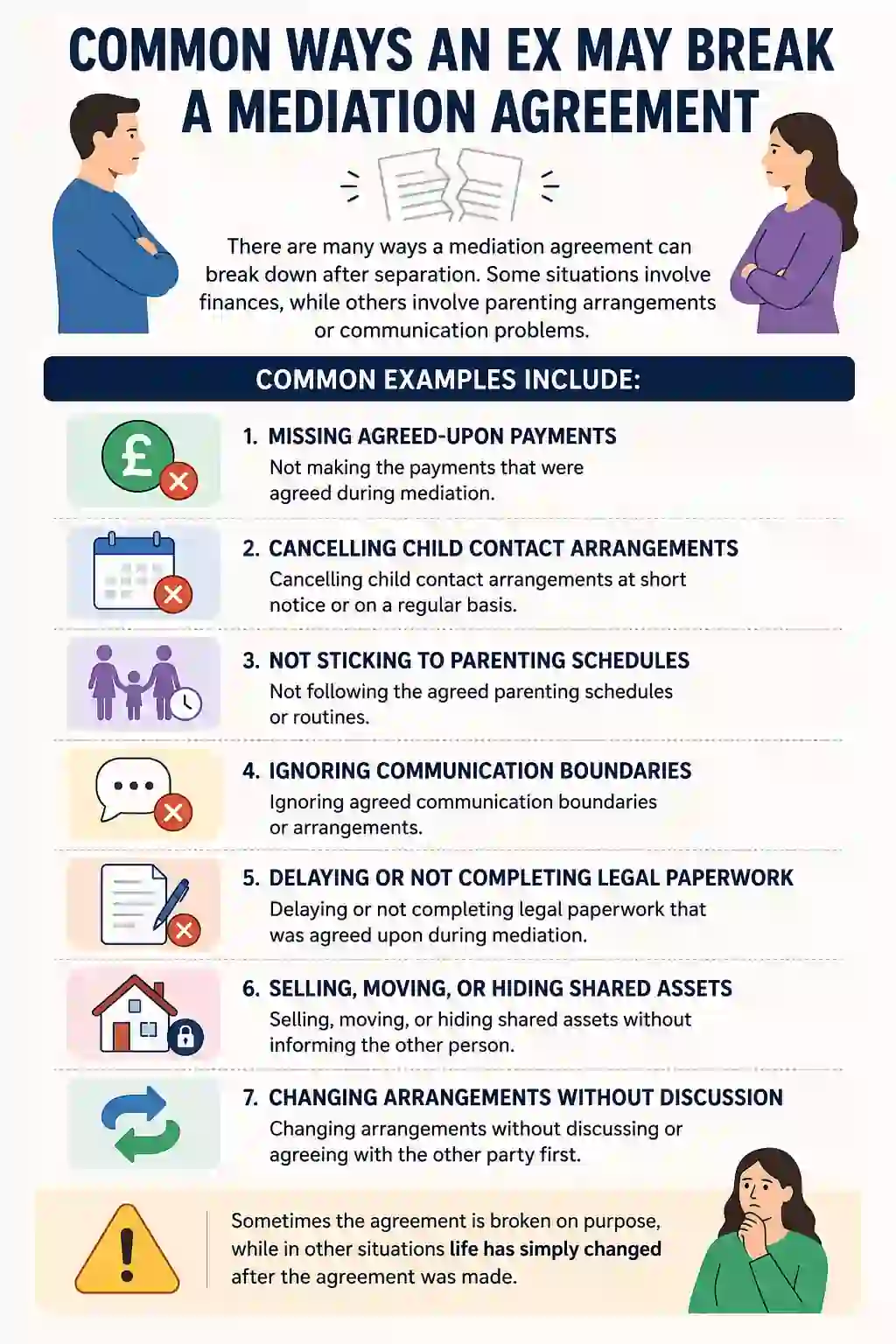 Common Ways an Ex May Break a Mediation Agreement
Dunstable